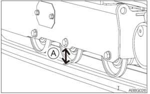 rollers track links undercarriage